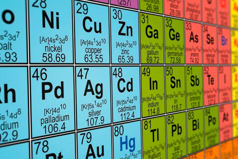 Onde Encontro Análise Química Aguaí - Análise de Traços e Química Ambiental