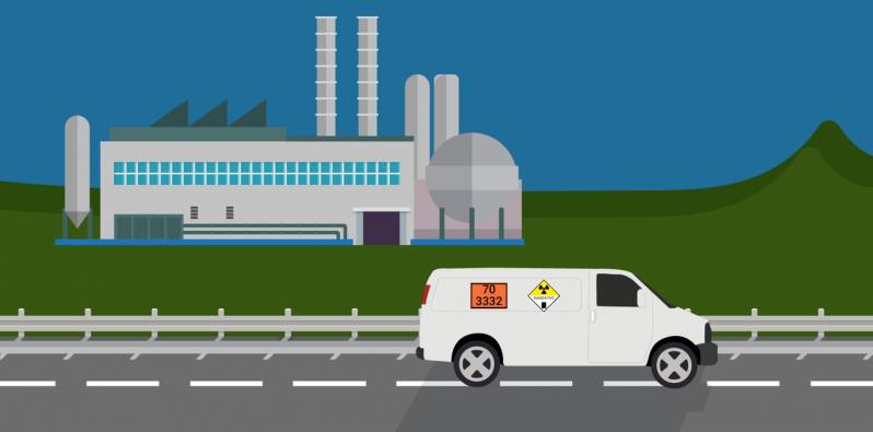 Transporte de Rejeitos Radioativos de Usinas Nucleares em Conta Itajobi - Transporte de Resíduos Rejeitos Radioativos
