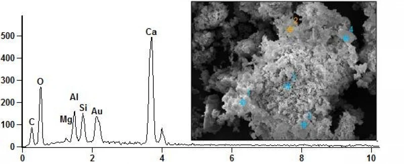 análise química de aço carbono